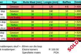 Silent Hunter Silencers, Silent Hunter Knaldempers te Koop.

Silent Hunter Rimfire - R850-00

Hunt Buddy - 'n Ligte en kort knaldemper wat meer geskik is vir digte bosjag. R1200-00

Silent Hunter Std - Standaard knaldemper wat geskik is vir beide algemene jag asook gereelde baanskiet. R1650-00

Reflex - Reflex knaldemper wat uiters sag skiet, skuif +-80mm terug oor die loop. R2400-00

Thread spec mostly 1mm pitch. Please inquire for options.

Powder-coated, curved baffles. Excellence at affordable price!

Country-wide Delivery - Postnet-Postnet R99 or @ your door: R150-00

Please visit: http://www.sapremiumbullets.co.za/sapremium-silent hunter.html to view these silencers and place an order.
Johan 0605277275
